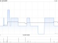 互太纺织公布越南海阳厂的厂房已完成维修