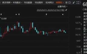 终止重大重组，又一公司宣布！曾4个交易日大涨超92%