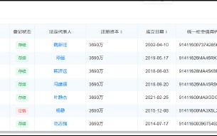 健康160二战港交所：第一大客户因拖欠十余万货款被告 主营业务增长乏力真实性或存水分