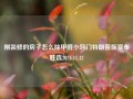 刚装修的房子怎么除甲醛小窍门特朗普版宣布胜选2024.11.12