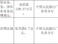 广东化州农村商业银行被罚120.27万元：因违反支付结算业务、货币金银业务、国库业务等五项业务管理规定