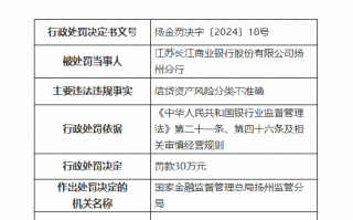 江苏长江商业银行扬州分行被罚30万元：信贷资产风险分类不准确