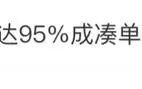 被曝成交16亿元，退货率达95%……知名品牌拉夫劳伦成“凑单神器”？网友吵翻