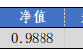 华安基金：上周市场震荡，创业板50指数跌1.04%