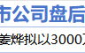 12月24日增减持汇总：国发股份拟增持 欧普康视等7股拟减持（表）