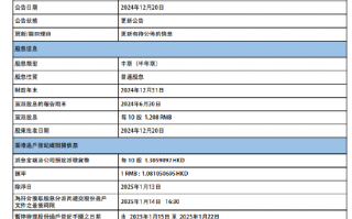 中国银行：将于2025年2月19日派发中期股息每10股1.208元