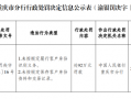 美团三快小额贷款被罚92万元：未按规定履行客户身份识别义务 未按规定保存客户身份资料和交易记录