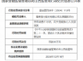 晋商银行太原晋阳支行被罚30万元：贷前调查不尽职 向失信被执行人发放贷款