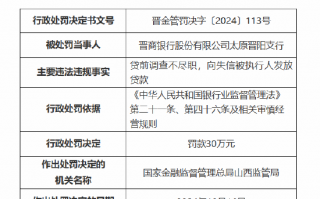 晋商银行太原晋阳支行被罚30万元：贷前调查不尽职 向失信被执行人发放贷款