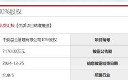 中航基金股东准备转让股权，挂牌底价7170万元