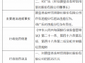 赞皇县农村信用联社被罚35万元：因违规分红