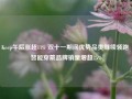 Keep午后涨超11% 双十一期间优势品类继续领跑 智能穿戴品牌销量增超25%