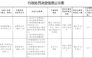 连连银通电子支付有限公司被罚没519万元： 因违反账户管理规定等六项违法行为