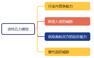 600亿龙头杀出重围，敢与三一重工“硬碰硬”！