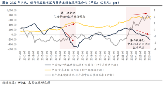 东吴策略：11月可能阶段性切换至顺周期-第4张图片-厦门装修网 