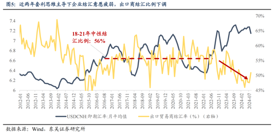 东吴策略：11月可能阶段性切换至顺周期-第5张图片-厦门装修网 