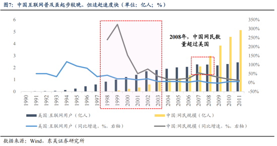 东吴策略：11月可能阶段性切换至顺周期-第7张图片-厦门装修网 