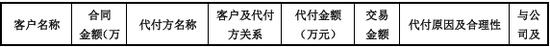 “国内唯一制造商”？被问询后删除！北交所IPO-第16张图片-厦门装修网 