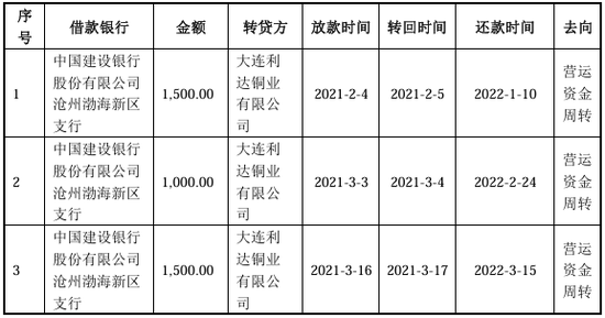 “国内唯一制造商”？被问询后删除！北交所IPO-第20张图片-厦门装修网 