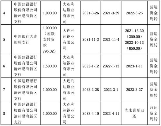 “国内唯一制造商”？被问询后删除！北交所IPO-第21张图片-厦门装修网 