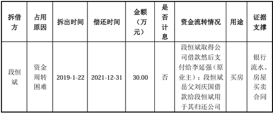 “国内唯一制造商”？被问询后删除！北交所IPO-第22张图片-厦门装修网 