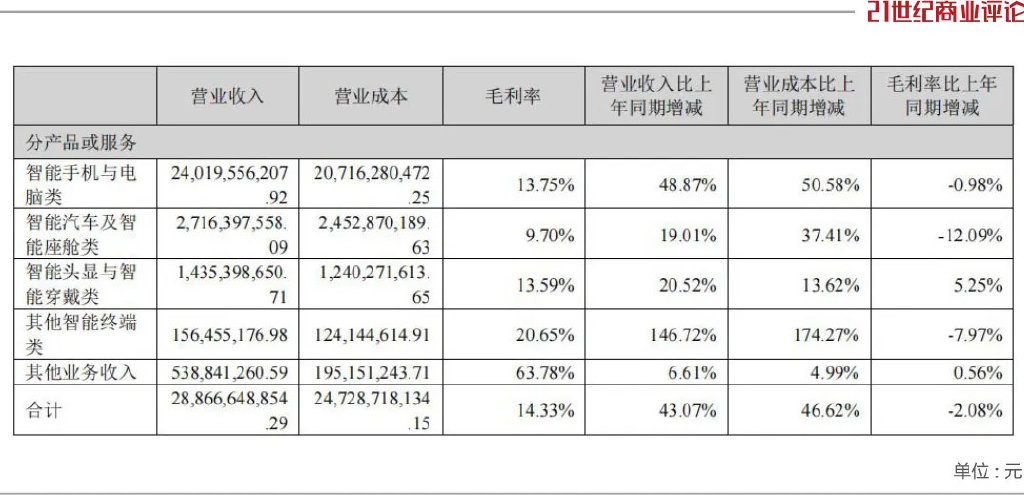 湘潭实业女老板，身家飚上600亿-第6张图片-厦门装修网 