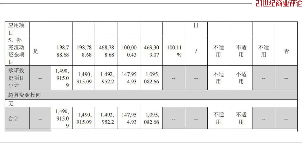 湘潭实业女老板，身家飚上600亿-第10张图片-厦门装修网 