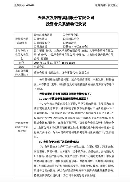 友发集团：受下游需求释放不足和钢材价格下行因素等影响致第三季度收入下降、单季亏损-第2张图片-厦门装修网 