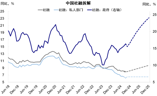 中金|港股：如何应对美国大选的不同结果-第4张图片-厦门装修网 