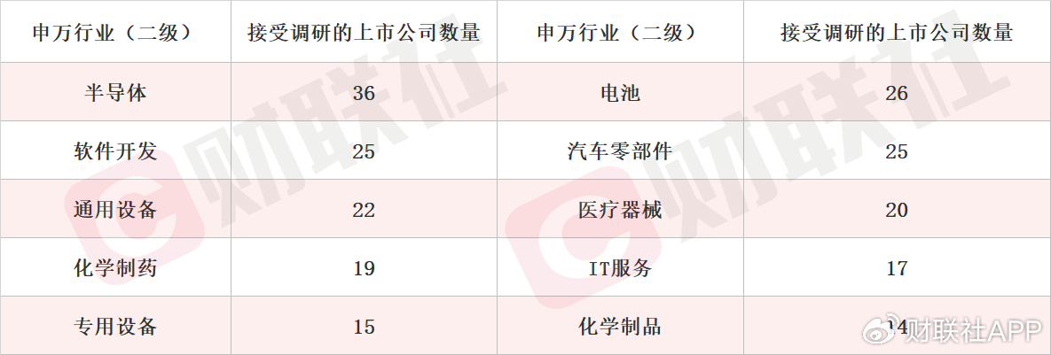 磁材产能利用率在百分之七八十 稀土永磁概念股两连板-第2张图片-厦门装修网 