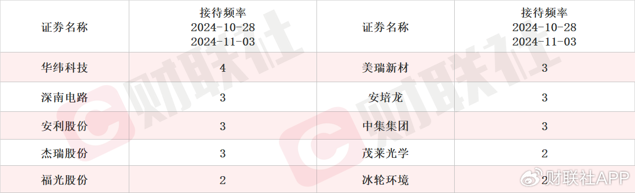 磁材产能利用率在百分之七八十 稀土永磁概念股两连板-第3张图片-厦门装修网 