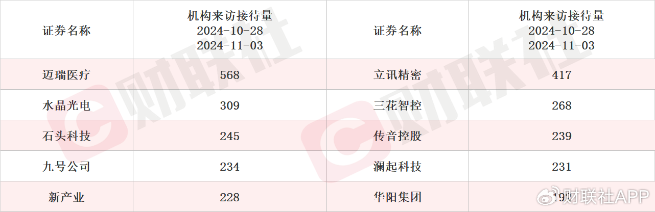 磁材产能利用率在百分之七八十 稀土永磁概念股两连板-第4张图片-厦门装修网 