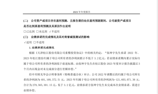 顶格罚款加强制退市：卓朗科技5年虚增利润超13亿，股民可索赔-第2张图片-厦门装修网 