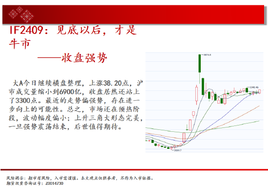 中天期货:棕榈继续拉高 橡胶小幅下行-第3张图片-厦门装修网 