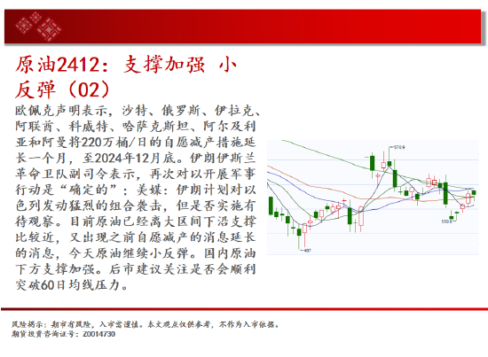 中天期货:棕榈继续拉高 橡胶小幅下行-第4张图片-厦门装修网 