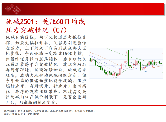 中天期货:棕榈继续拉高 橡胶小幅下行-第10张图片-厦门装修网 