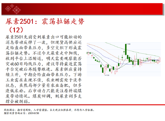 中天期货:棕榈继续拉高 橡胶小幅下行-第11张图片-厦门装修网 