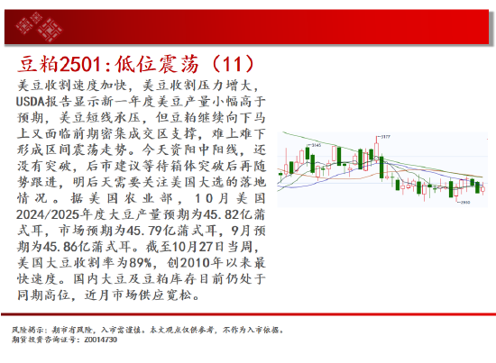 中天期货:棕榈继续拉高 橡胶小幅下行-第12张图片-厦门装修网 