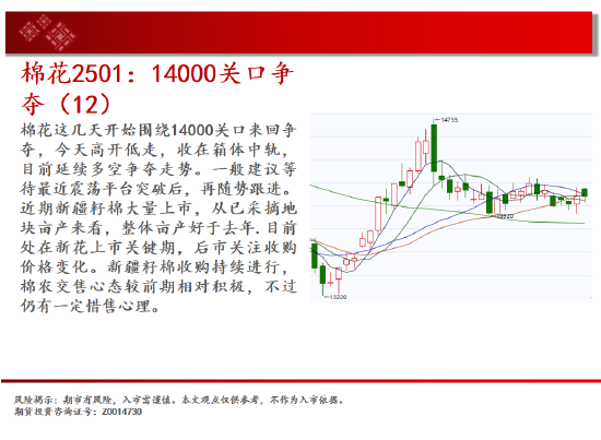 中天期货:棕榈继续拉高 橡胶小幅下行-第14张图片-厦门装修网 