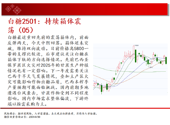 中天期货:棕榈继续拉高 橡胶小幅下行-第15张图片-厦门装修网 