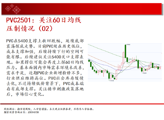 中天期货:棕榈继续拉高 橡胶小幅下行-第17张图片-厦门装修网 