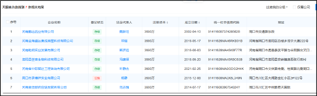 健康160二战港交所：第一大客户因拖欠十余万货款被告 主营业务增长乏力真实性或存水分-第1张图片-厦门装修网 