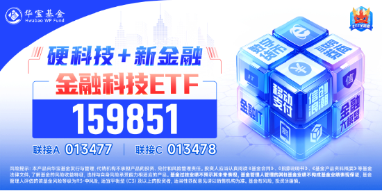 “牛”冠市场！金融科技ETF（159851）逼近涨停续刷新高，成交爆量创纪录，板块底部反弹近120%！-第3张图片-厦门装修网 