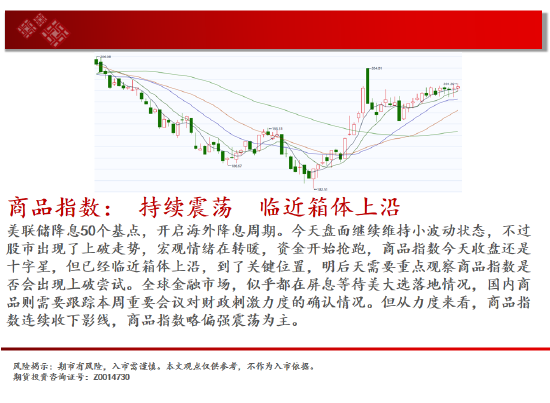 中天期货:白银下破震荡平台 螺纹区间震荡-第2张图片-厦门装修网 