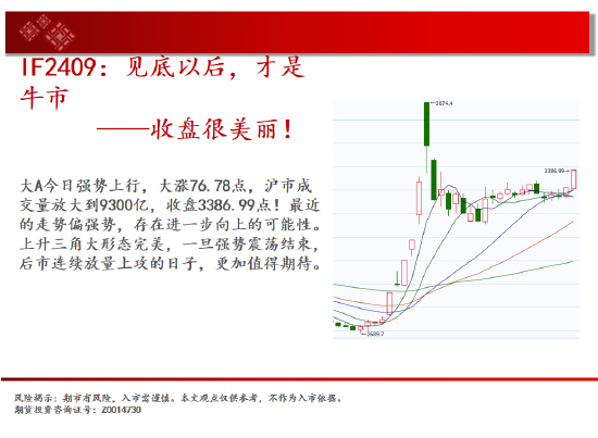 中天期货:白银下破震荡平台 螺纹区间震荡-第3张图片-厦门装修网 