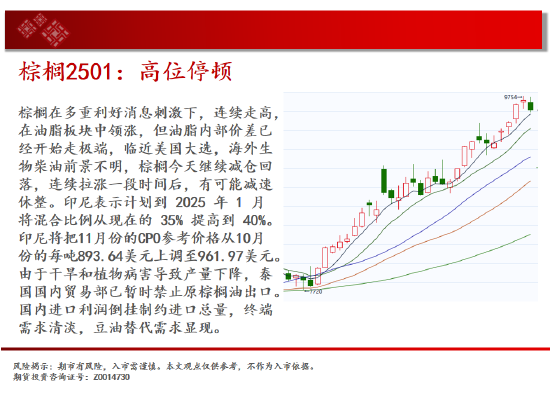 中天期货:白银下破震荡平台 螺纹区间震荡-第13张图片-厦门装修网 