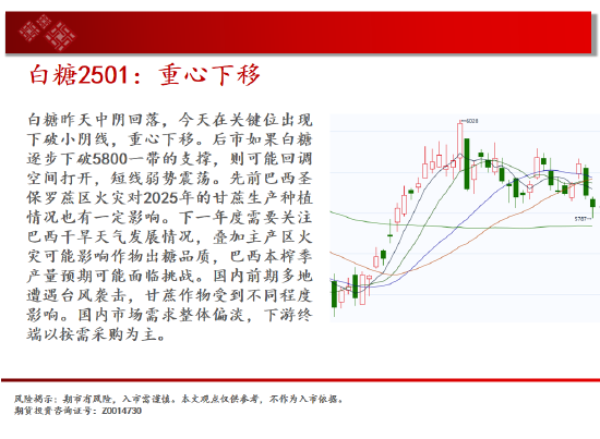 中天期货:白银下破震荡平台 螺纹区间震荡-第15张图片-厦门装修网 