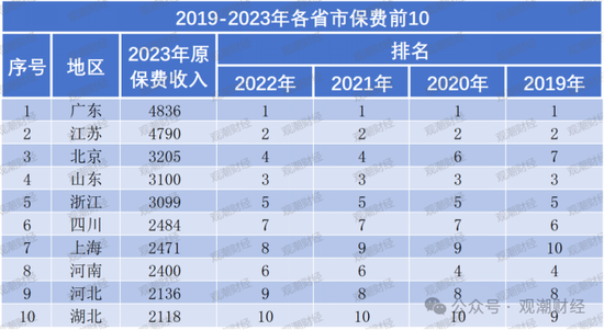 百年友邦大变局！-第3张图片-厦门装修网 