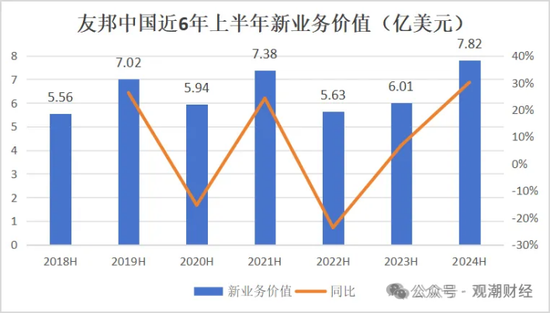 百年友邦大变局！-第12张图片-厦门装修网 