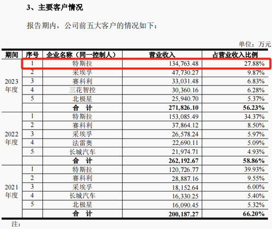 旭升集团控制权变更事项终止，自11月6日开市复牌-第7张图片-厦门装修网 